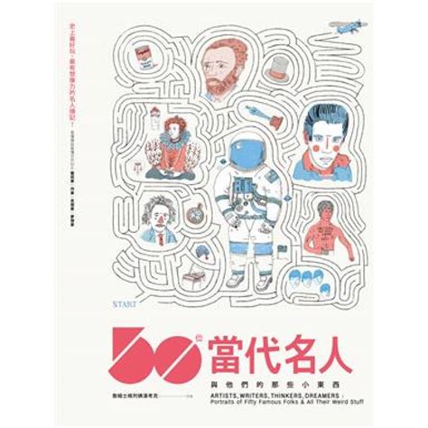 現代名人例子|50位當代名人與他們的那些小東西： 看懂圖就看懂世界知名藝術。